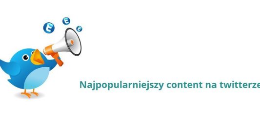 Najczęściej udostępniany typ contentu na Twitterze
