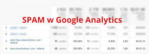 google analytics spam