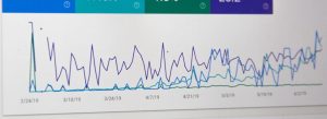 jak wybrać hosting seo