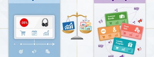 Czy lepiej promować jedną ofertę czy kilka kampanii naraz?