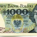 Dlaczego 1000 kliknięć może nie przynieść ani jednej sprzedaży?