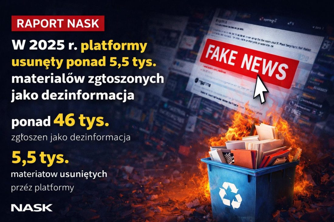 Fałszywe reklamy i oszustwa zalewają social media. NASK ujawnia, jak reagują platformy
